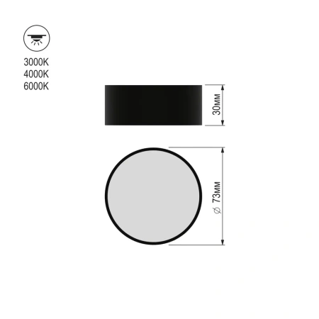 Светильник накладной RONDO 7W D73x30mm 3000К/4000K/6000К Black