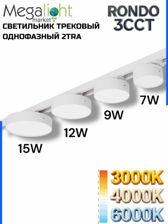 Светильник накладной RONDO 12W D113x30mm 3000К/4000K/6000К White