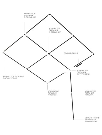 Прямой соединитель для шинопровода H5 Black